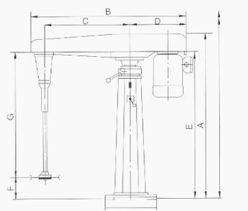 Industrial-Disperser-Overall-Dimensions